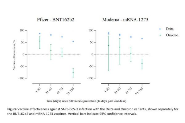 Gegen alle Fakten: Gesundheitsminister behauptet, Impfung stärke das Immunsystem