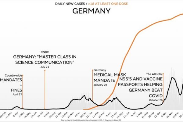 Die öffentliche Gesundheit hat sich auf die Seite der Katastrophe geschlagen Die öffentliche Gesundheit hat sich auf die Seite der Katastrophe geschlagen
