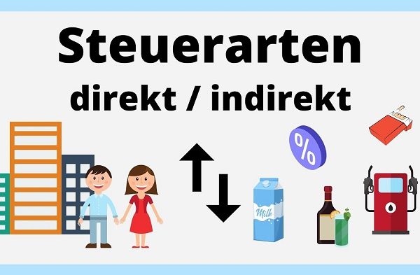 Die Wirtschaft wird als Steuereintreiber missbraucht Die Wirtschaft wird als Steuereintreiber missbraucht