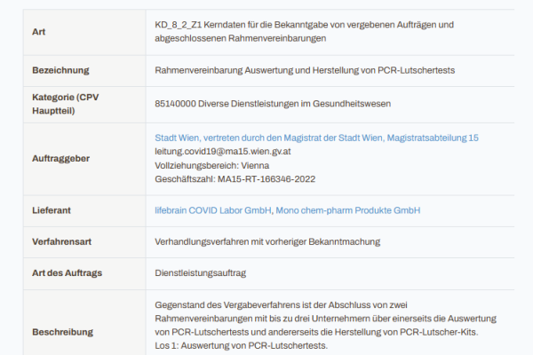 Österreichische Kinder werden weiter gequält: Lutschtest-Millionenvertrag abgeschlossen Österreichische Kinder werden weiter gequält: Lutschtest-Millionenvertrag abgeschlossen