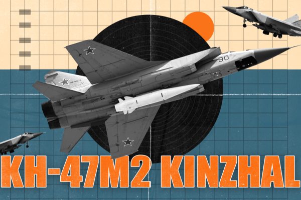 Keine Abwehr gegen russische Hyperschallwaffen? Keine Abwehr gegen russische Hyperschallwaffen?