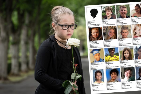 34 kanadische Kinder starben innerhalb von 6 Wochen plötzlich und unerwartet