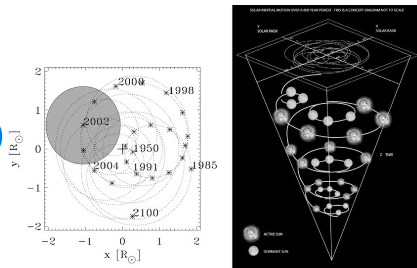Sonnen-Epitrochoid.jpg